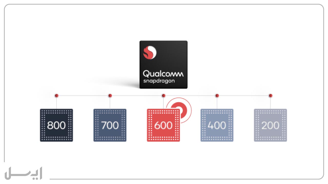 Snapdragon سری 200