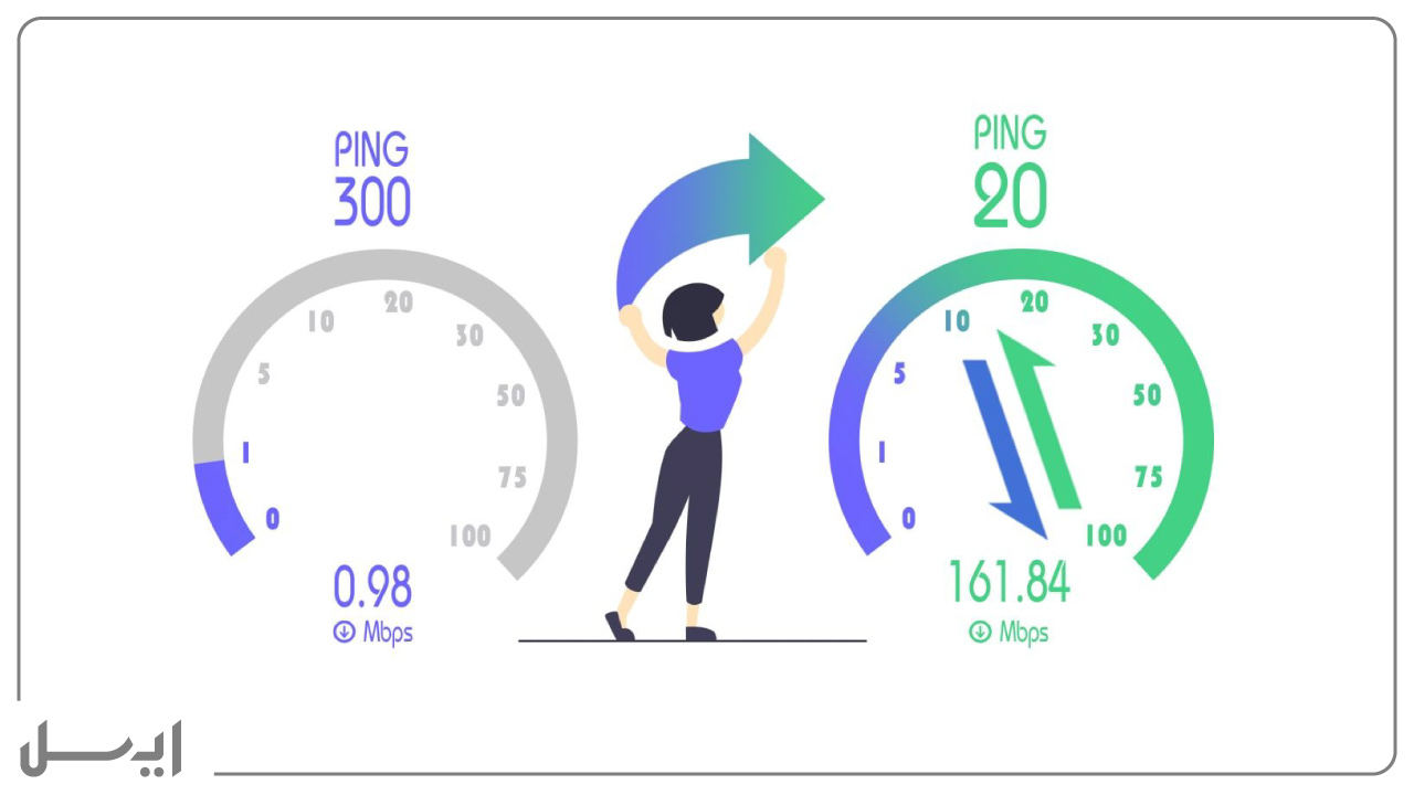 کاهش ping (پینگ) با بهترین فیلترشکن پابجی