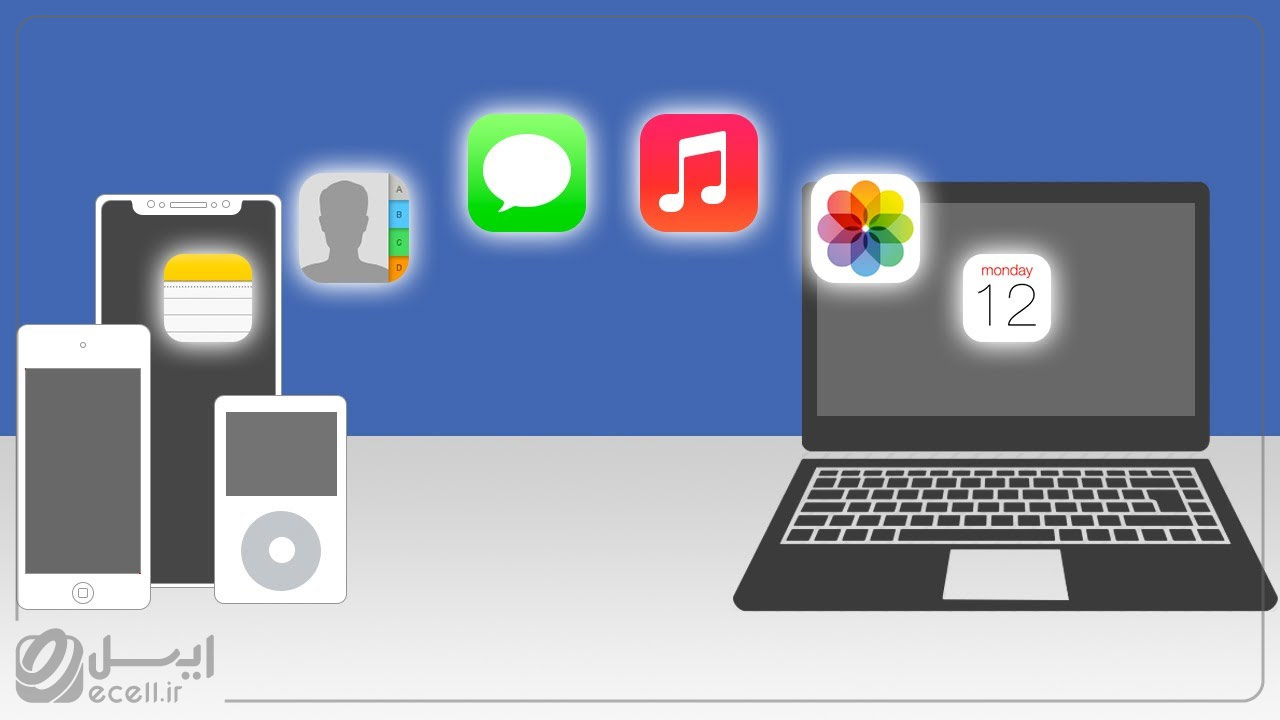  نحوه انتقال عکس و فیلم با استفاده از برنامه آیتونز