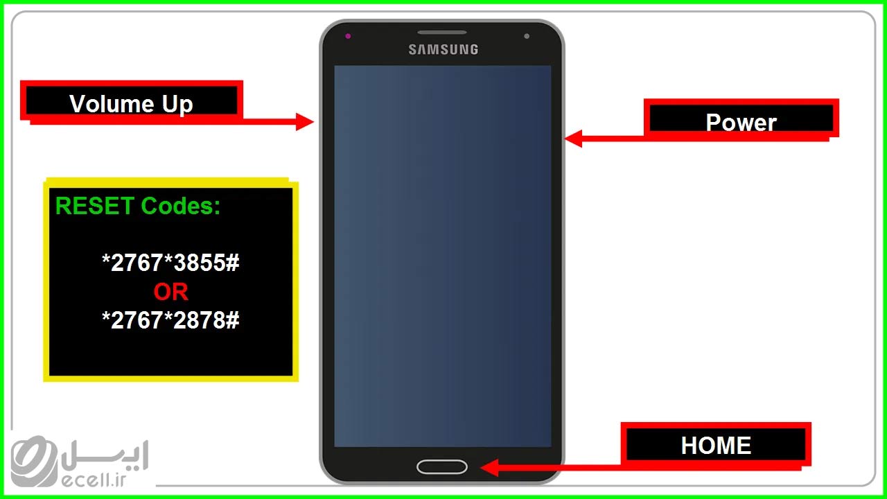 ریست کردن گوشی های سامسونگ با استفاده از کد