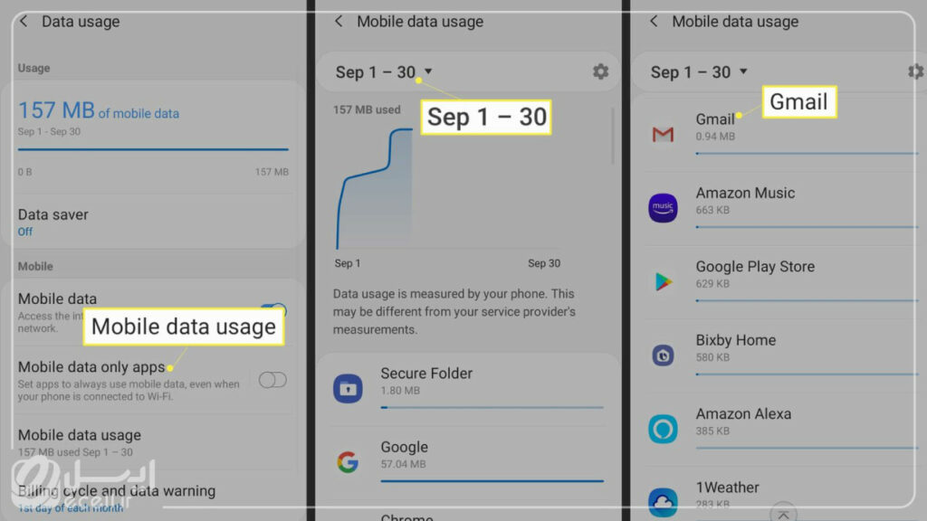 چطور می‌شه از کاربرد Data usage در اندروید استفاده کرد؟