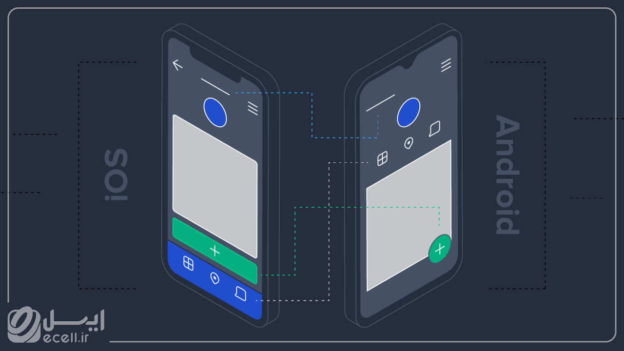 مقایسه قابلیت شخصی سازی در اندروید و ios