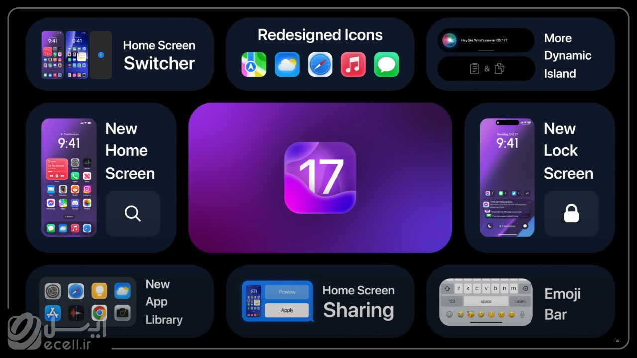 iOS 17  برای چه گوشی‌هایی عرضه می‌شه؟