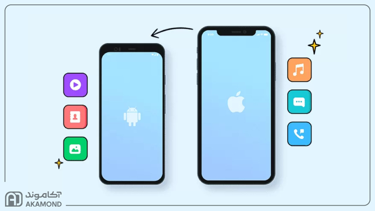 روش انتقال اطلاعات از آیفون به اندروید به‌صورت بی‌سیم