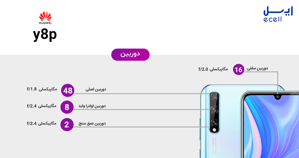 دوربین گوشی هوآوی y8p  | Huawei Y8p