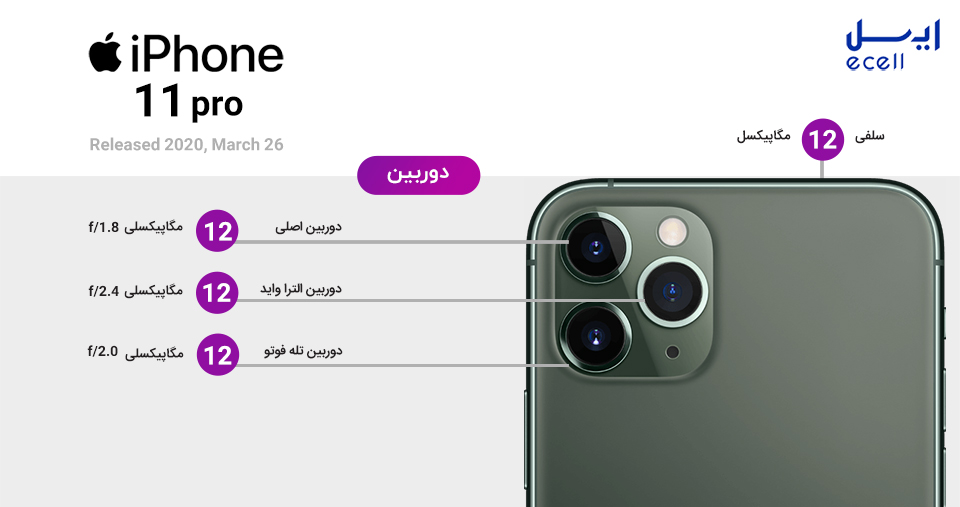 دوربین iphone 11 pro