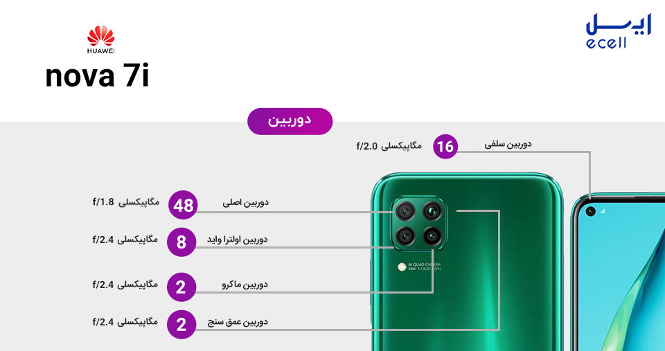 دوربین گوشی هوآوی نوا ۷ آی