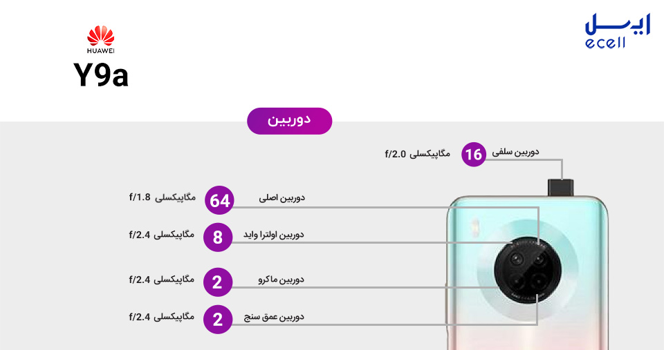 دوربین گوشی هوآوی Y9a- گوشی Huawei Y9a