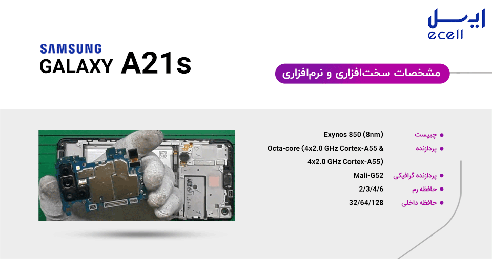 مشخصات نرم افزاری گوشی A21s