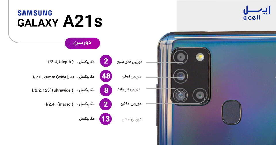 دوربین A21s