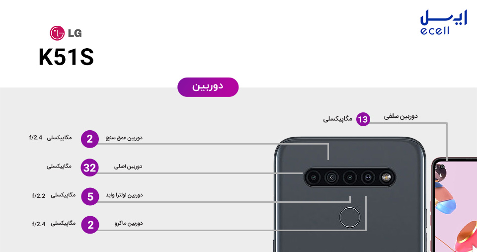 گوشی LG K51s