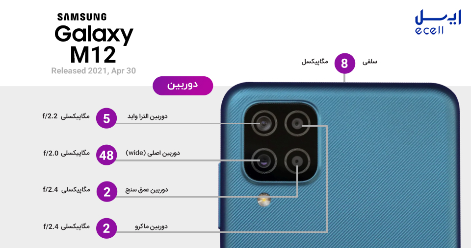 دوربین m12 سامسونگ