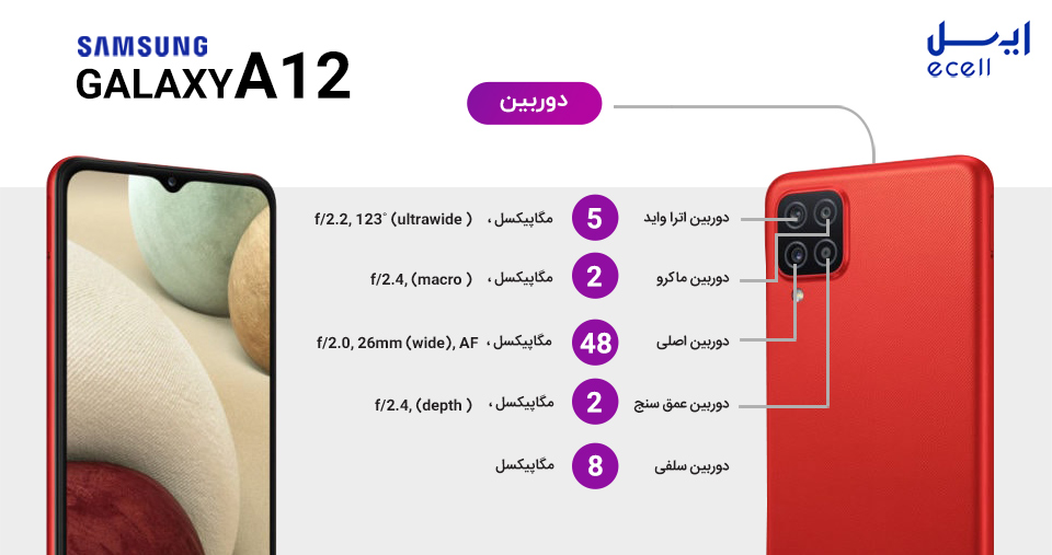 بررسی دوربین گوشی A12 سامسونگ با ظرفیت 64 گیگابایت و رم 4 گیگابایت در ایسل