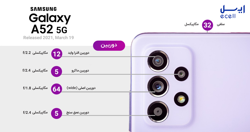 دوربین گوشی سامسونگ A52 5G 