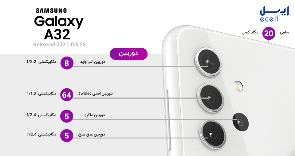 دوربین A32