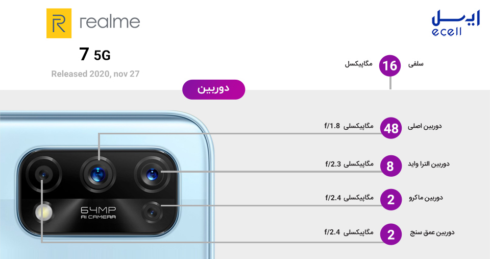 دوربین Realme 7 5G