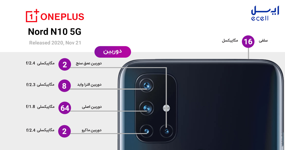 دوربین گوشی Oneplus Nord N10 5G