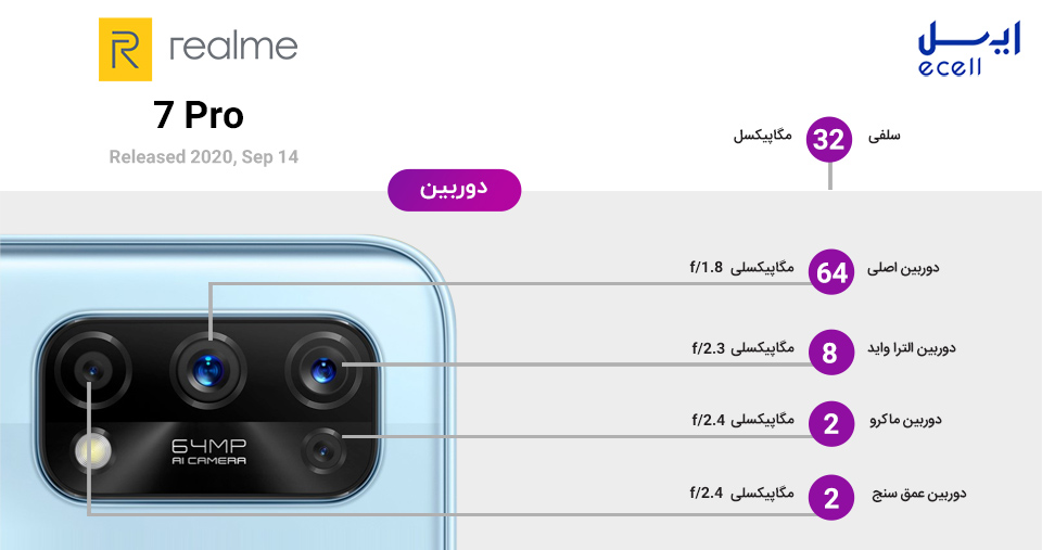 دوربین realme 7 pro