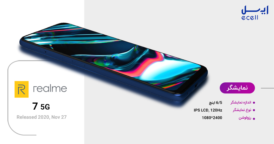 نمایشگر Realme 7 5G
