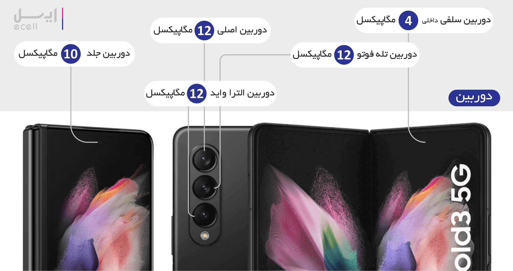 دوربین گوشی زد فولد 3