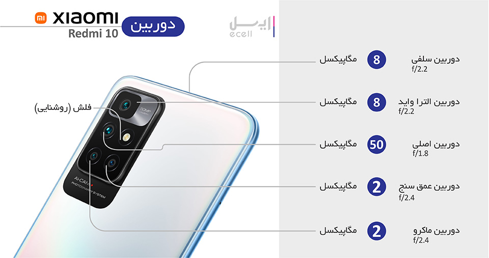 قیمت شیائومی redmi 10