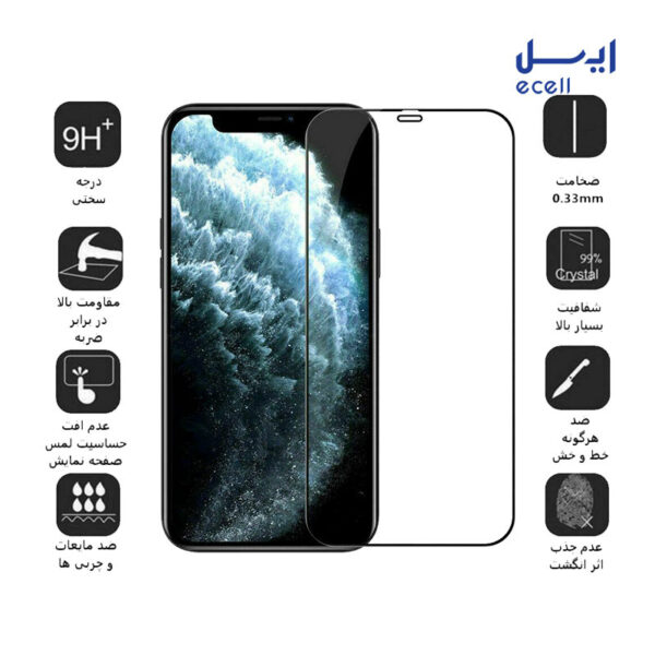 محافظ صفحه نمایش 5D بوف مناسب برای گوشی موبایل آیفون 12 پرو مکس