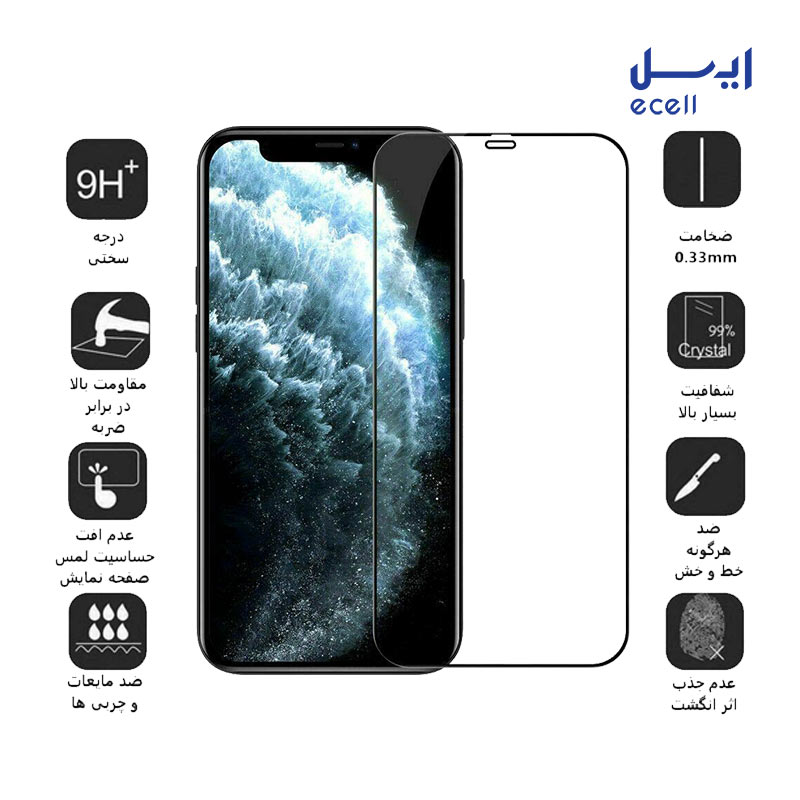 12 PRO MAX FULL NANO-5 قیمت و خرید محافظ صفحه نمایش Full nano بوف مناسب گوشی موبایل آیفون 12 پرو مکس