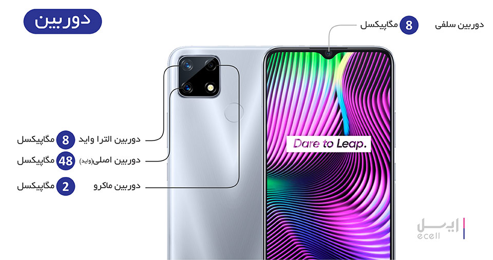 realme 7i (global)
