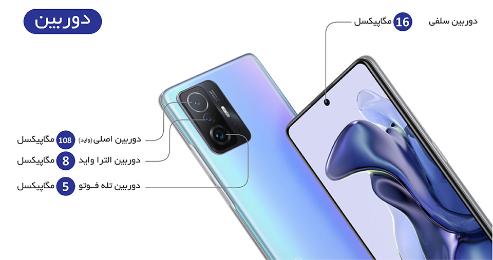 XIAOMI 11T