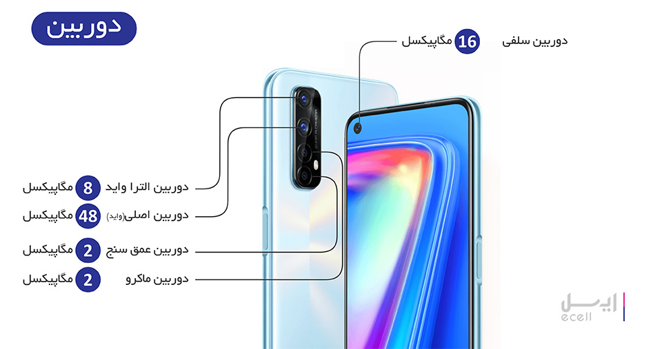 گوشی موبایل ریلمی‌Realme 7