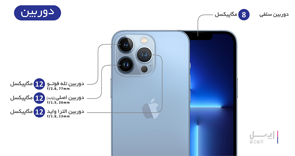 خرید گوشی iphone 13 pro