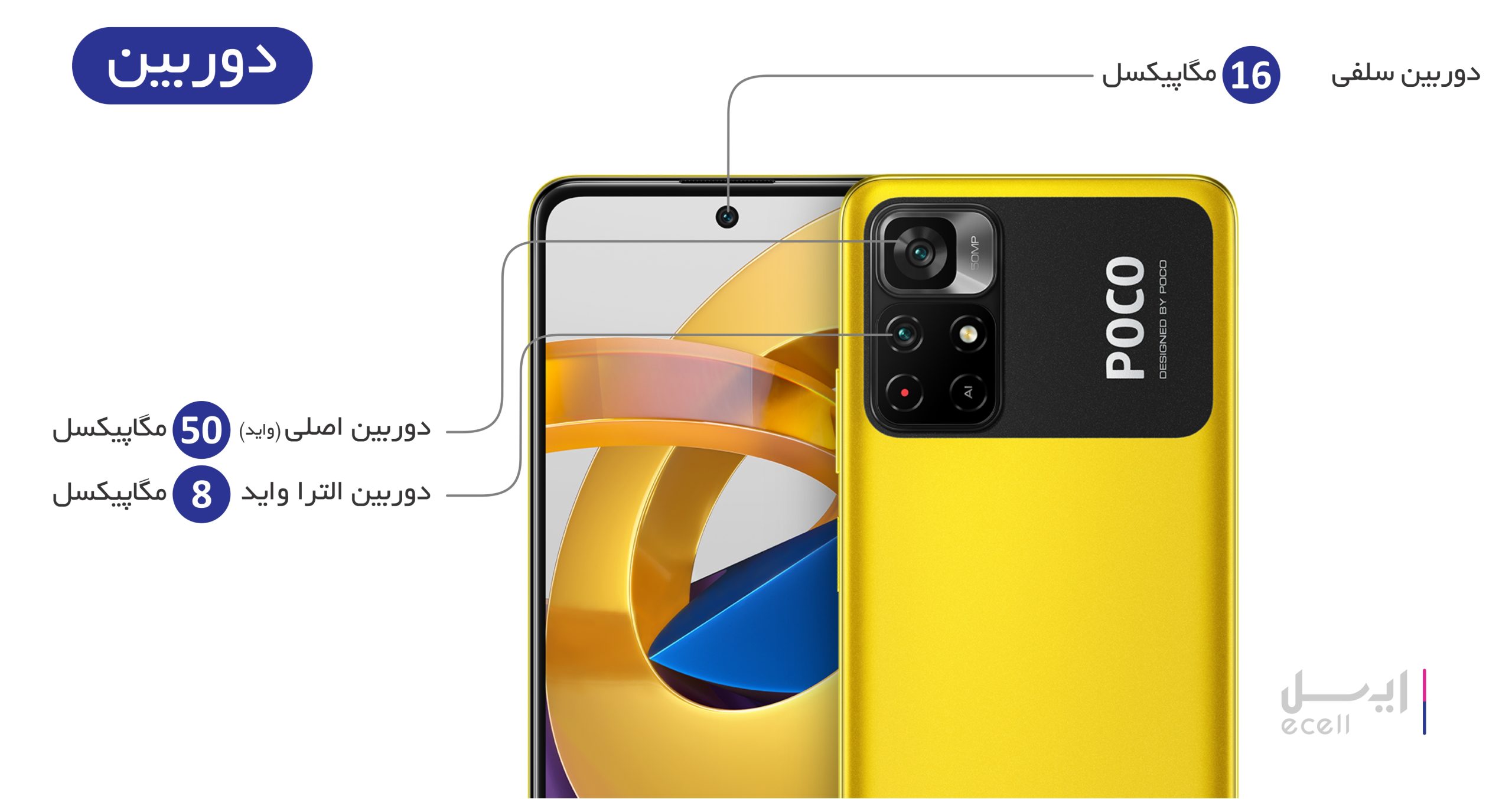 گوشی xiaomi poco m4 pro 5g