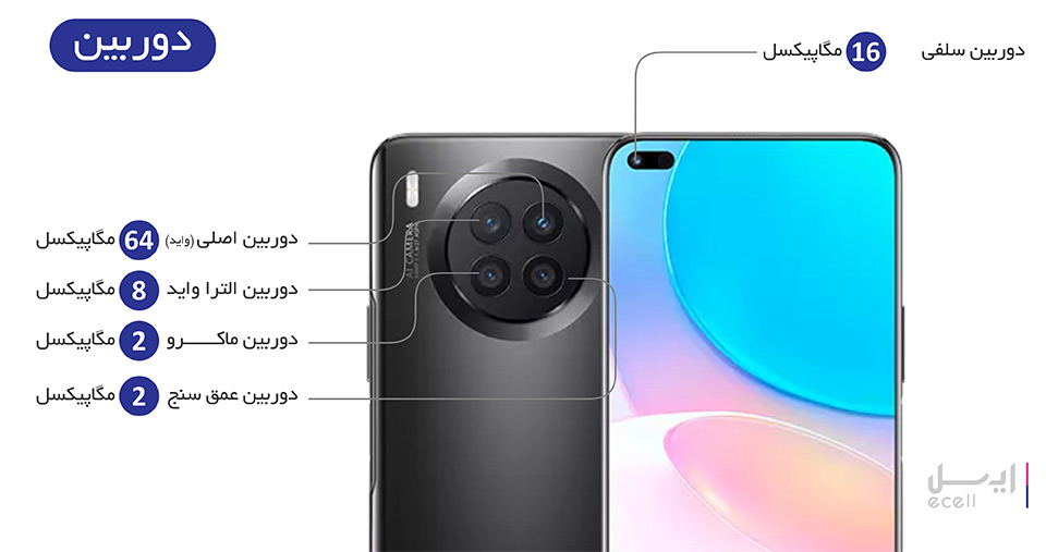 دوربین گوشی موبایل هواوی Nova 8i
