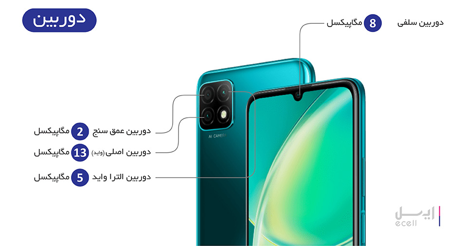 گوشی موبایل هواوی Nova Y60