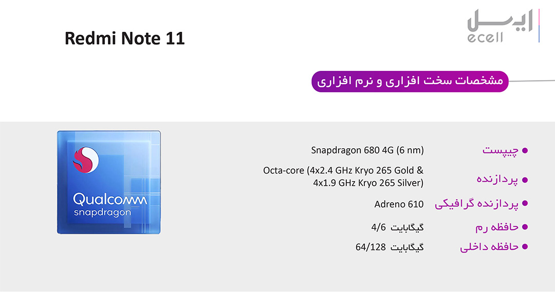 خرید گوشی موبایل شیائومی Redmi Note 11 4G