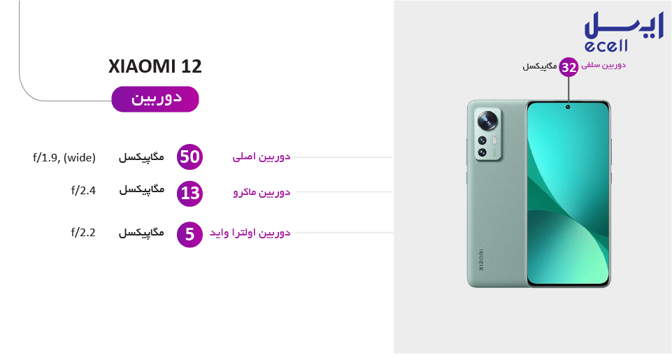 دوربین گوشی شیائومی 12