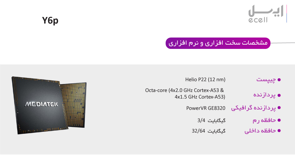 گوشی موبایل هوآوی مدل Y6p