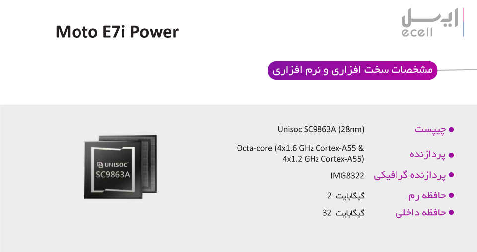 موبایل موتورولا Moto E7i Power