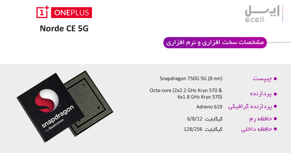 بررسی سخت افزاری One Plus Nord Ce 5G