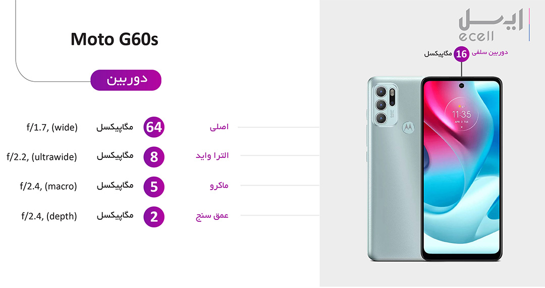 قیمت گوشی موتورولا moto g60s