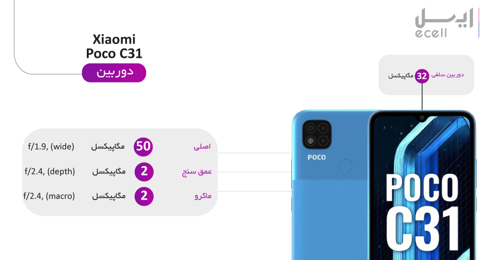 اطلاعات دوربین گوشی شیائومی Poco C31