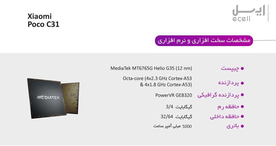 بررسی سخت افزاری شیائومی C31