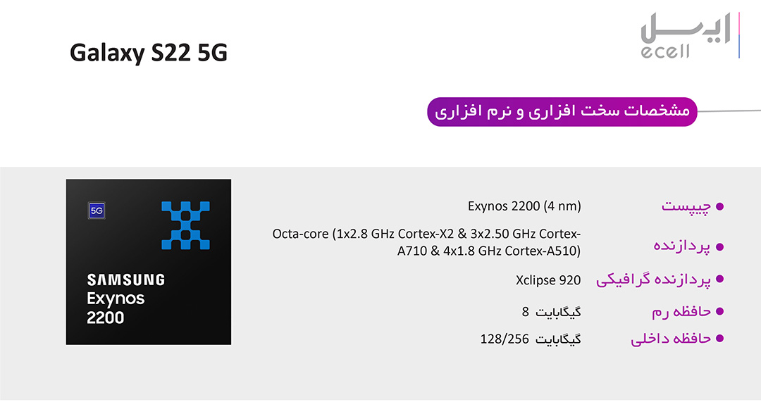 گوشی موبایل سامسونگ گلکسی اس 22 5G