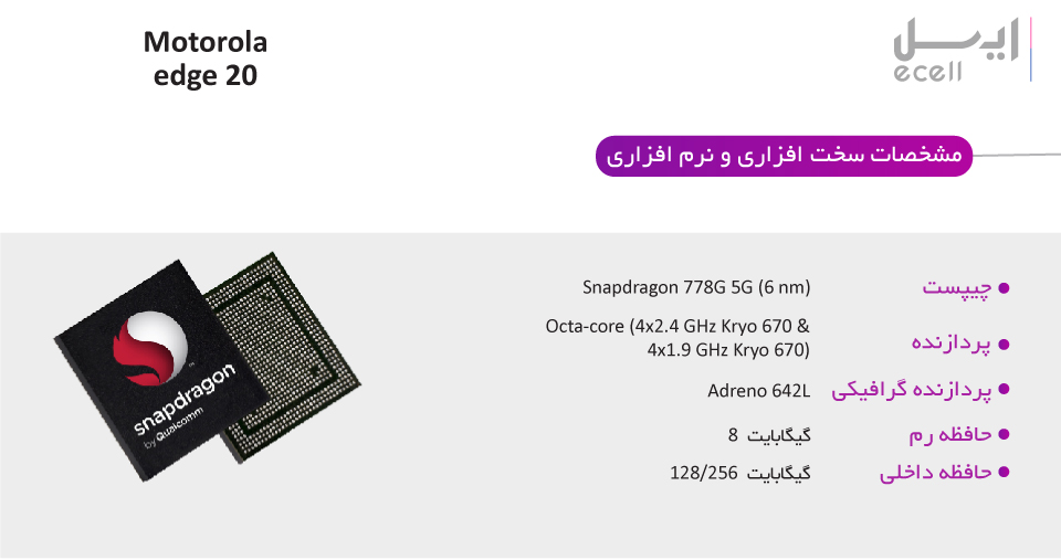 مشخصات سخت‌افزاری Motorola Edge 20 5G