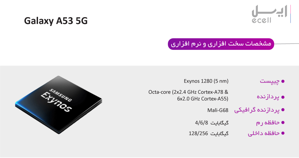 خرید Galaxy A53 5G