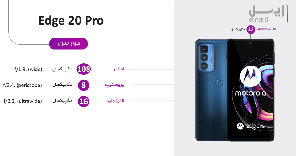 دوربین گوشی موتورالا edge 20 pro