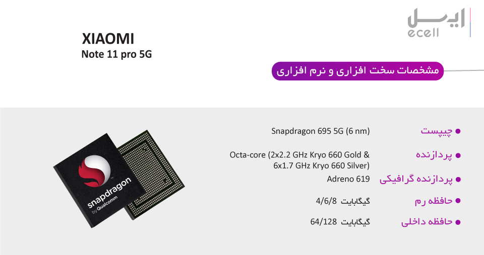 سخت افزار Redmi Note 11 Pro