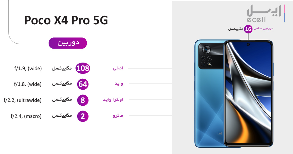 دوربین گوشی شیائومی Poco x4 Pro 5G