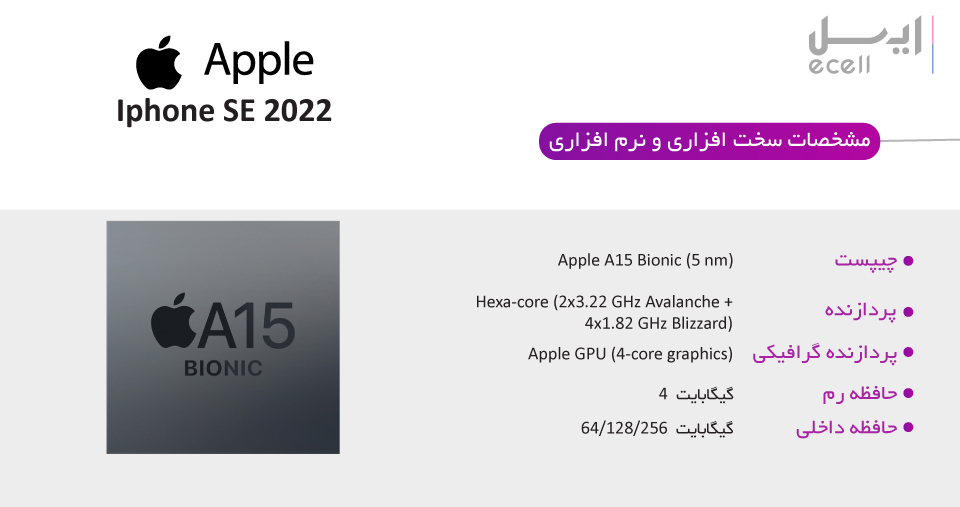 مشخصات سخت افزاری iPhone Se 2020