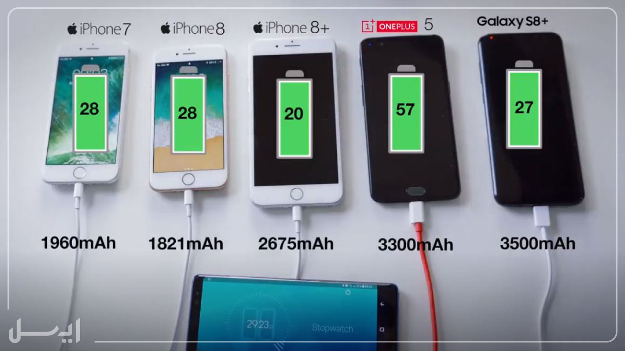 میزان توان شارژرهای گوشی موبایل